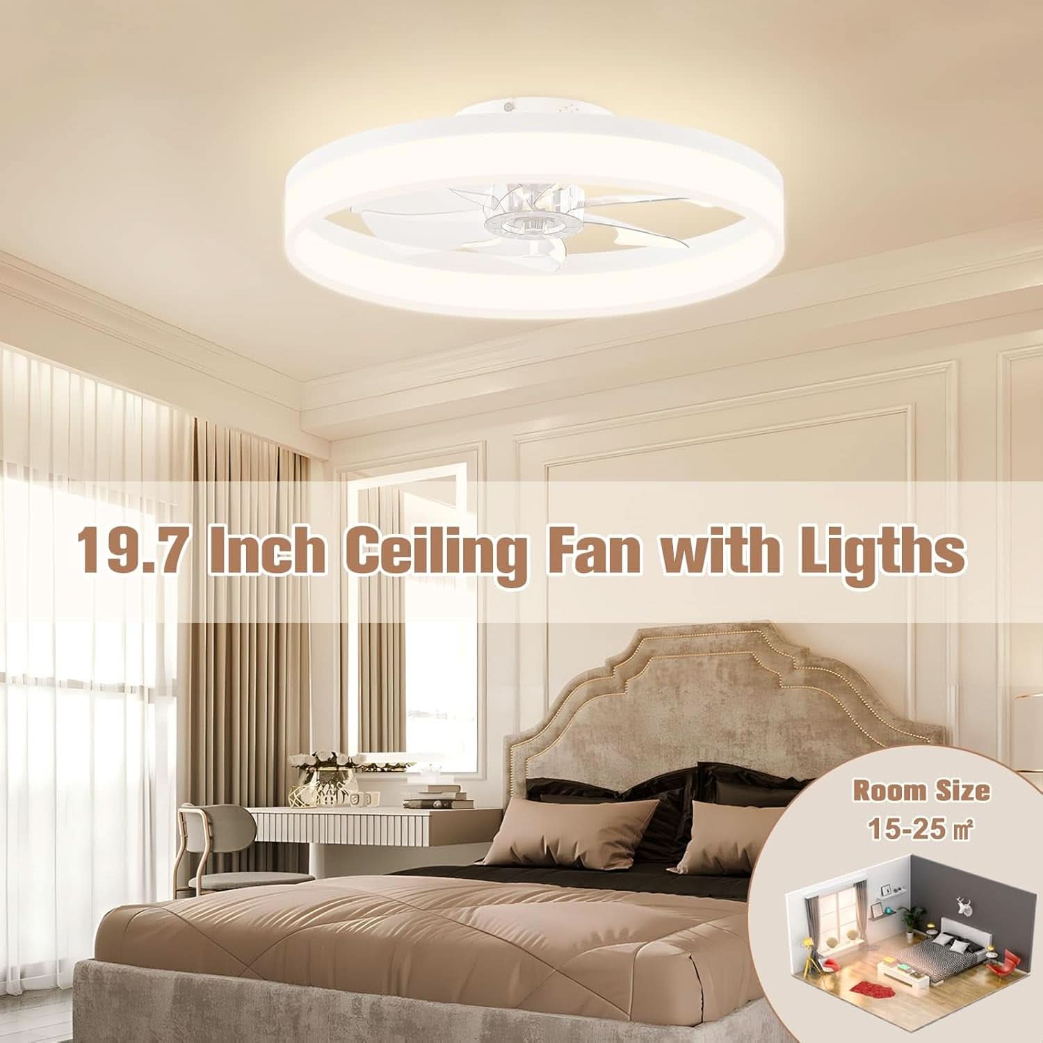 Low Profile Ceiling Fan With Lights And Remote White