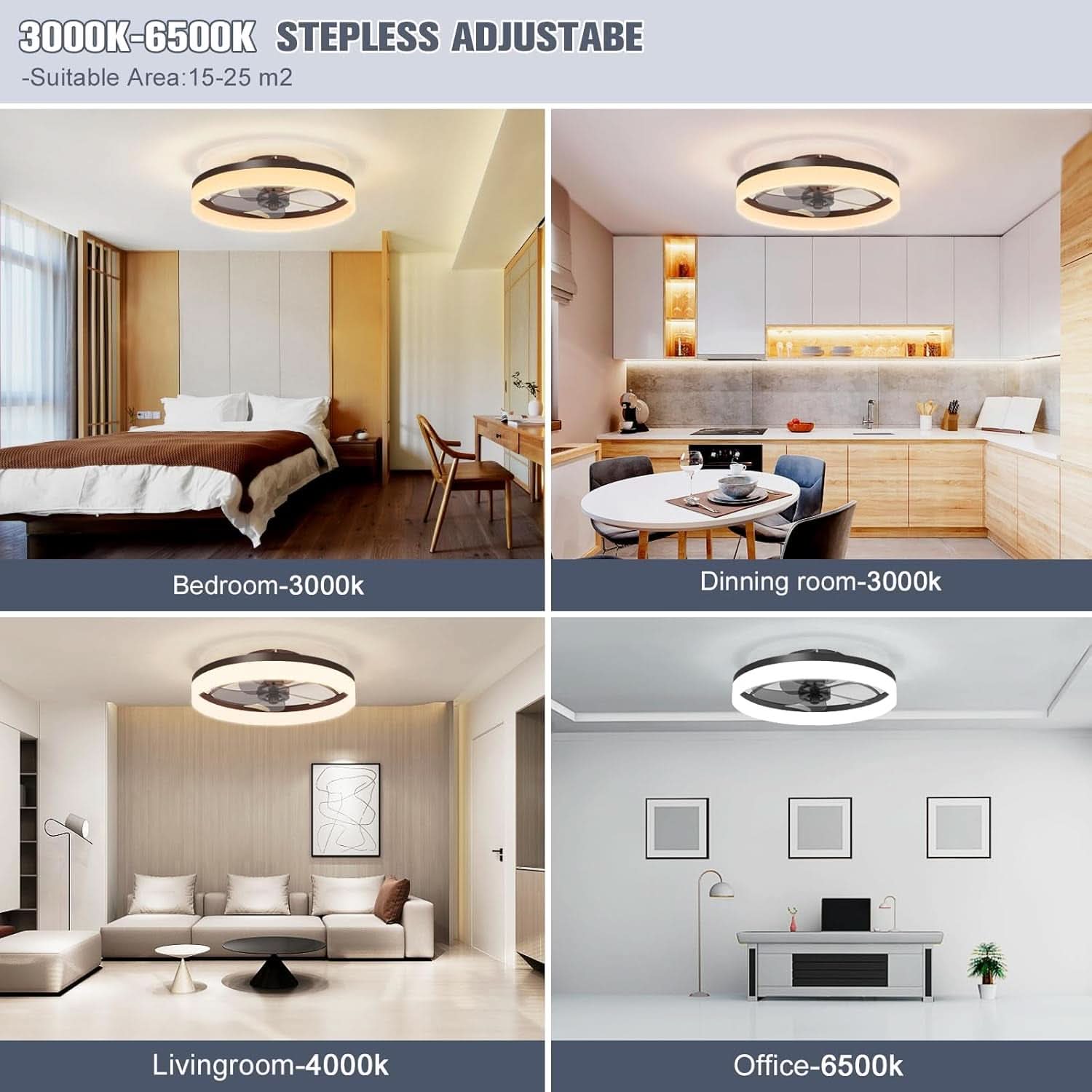 Low Profile Ceiling Fan With Remote For Bedroom Lighting