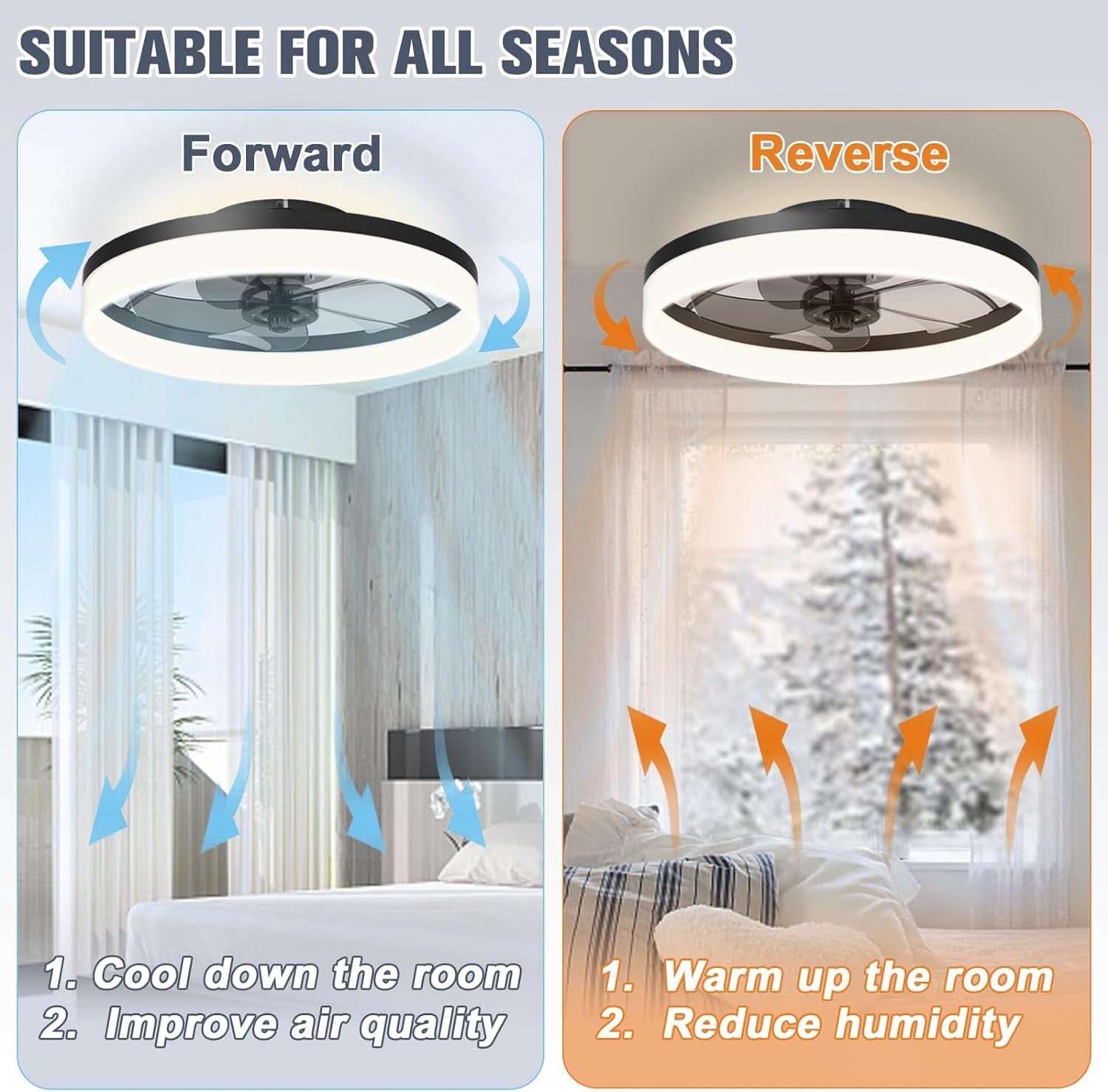Low Profile Ceiling Fan With Remote For Bedroom Lighting