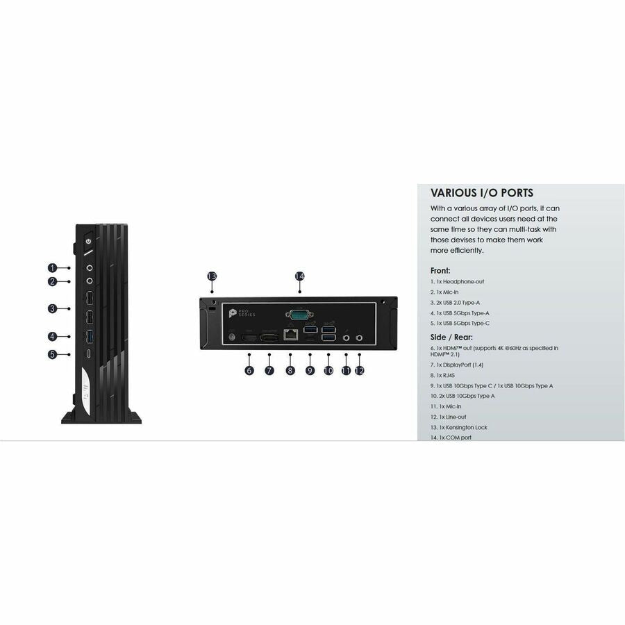 MSI PRO DP21 14M Ultra Compact Desktop Computer - VESA Mountable Business PC | TechSoft