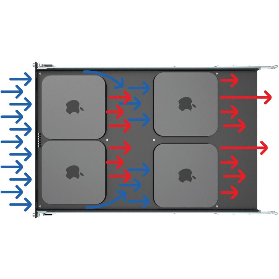 Mac Mini Rackmount Shelf - 1U Tool-less Sliding Server Rack Solution | RACK SOLUTIONS 112-4901