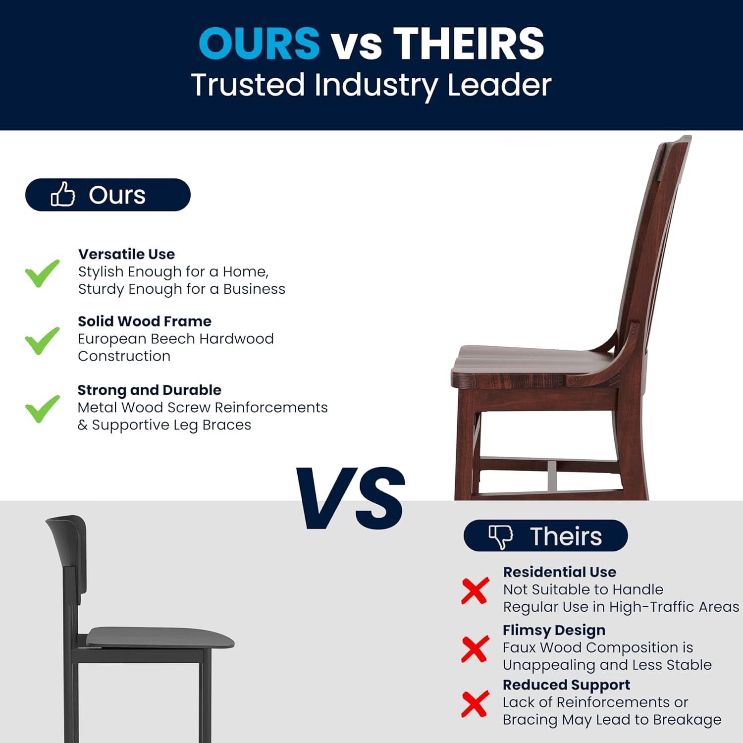Mahogany Wood Dining Chair Walnut Finish Traditional Style