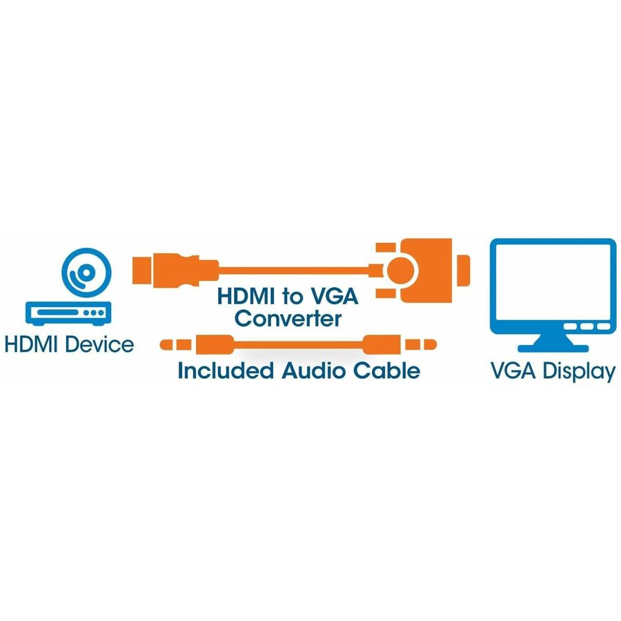 Manhattan HDMI to VGA Converter - 1 x 15-pin DB-15 VGA Female - 1 x Mini-phone Audio