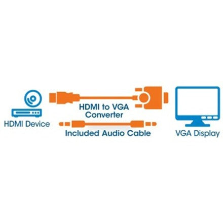 Manhattan HDMI to VGA Converter - 1 x 15-pin DB-15 VGA Female - 1 x Mini-phone Audio