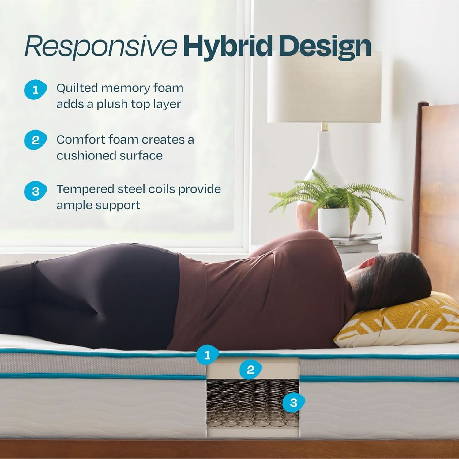 Memory Foam Hybrid Mattress Twin XL Breathability Plus