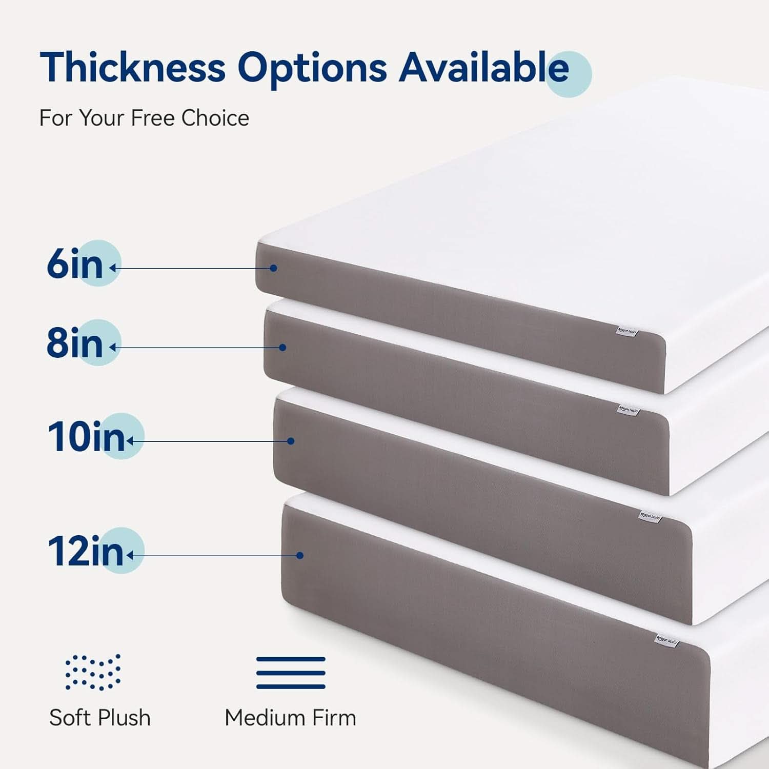 Memory Foam Mattress Full Size White Grey Hypoallergenic