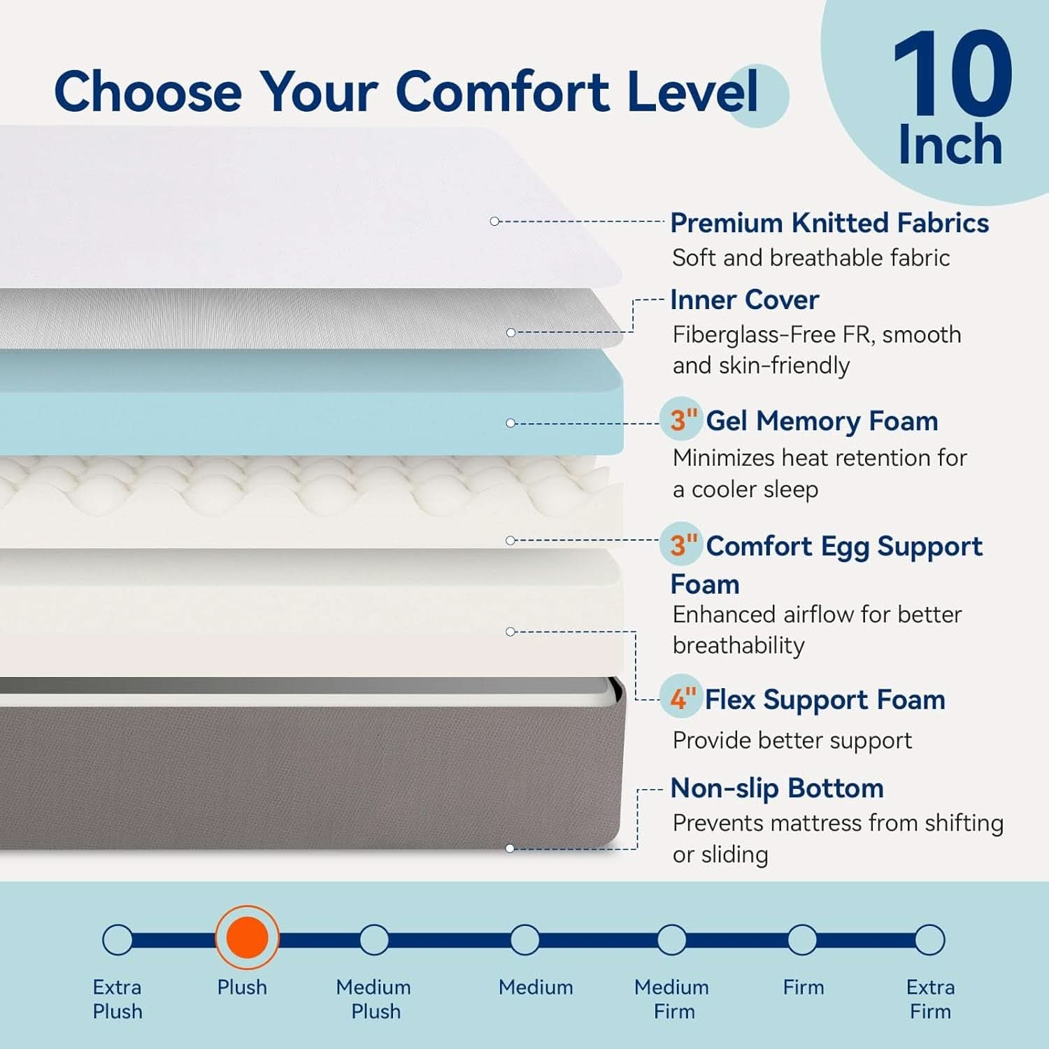 Memory Foam Mattress Full Size White Grey Hypoallergenic