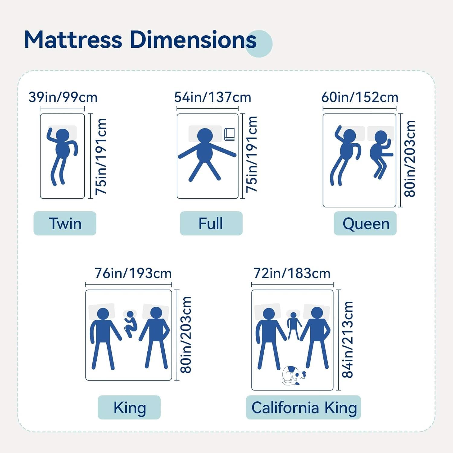 Memory Foam Mattress Full Size White Grey Hypoallergenic