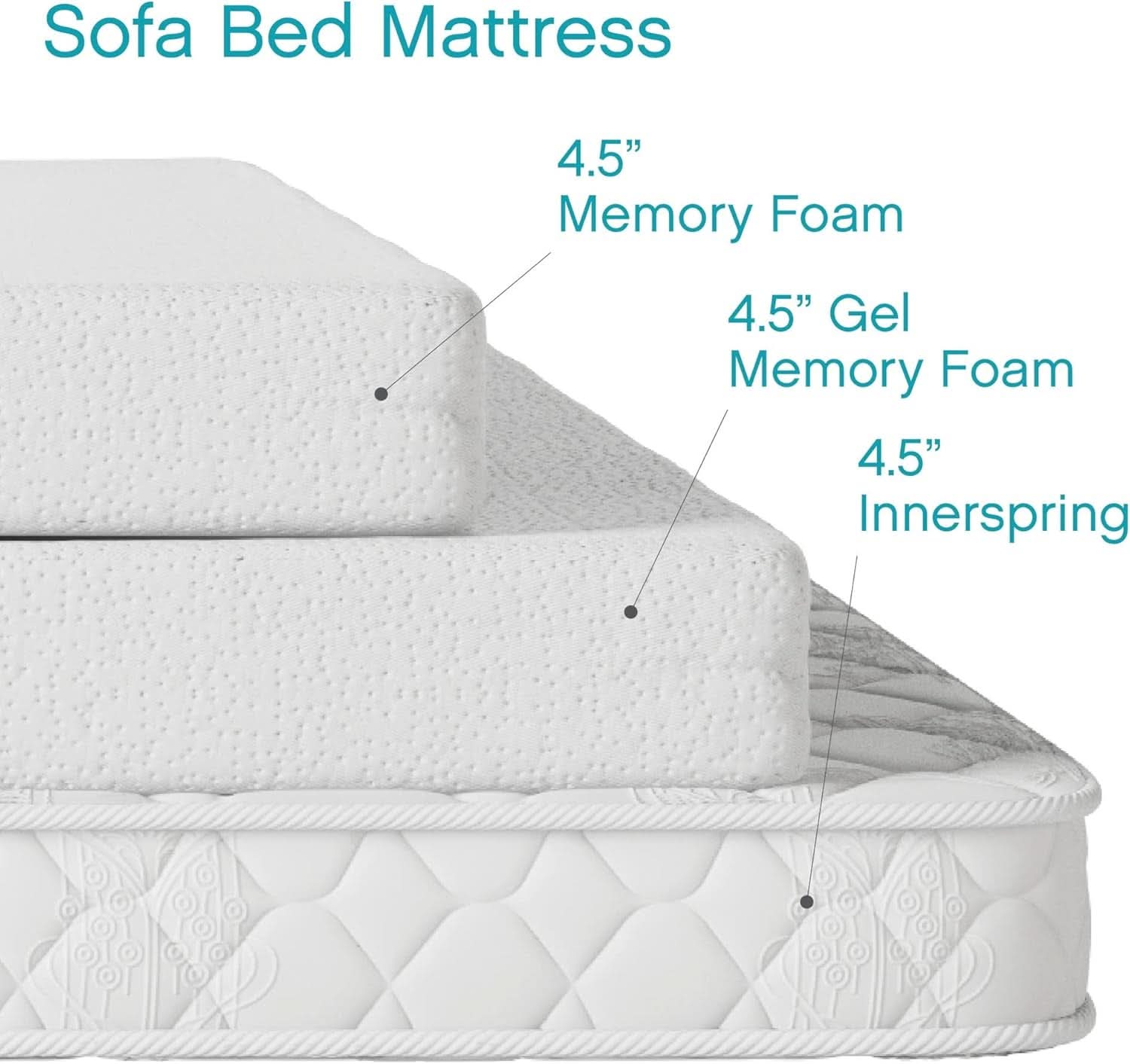 Memory Foam Mattress Queen Four Point Five Inch Foldable Sleeper