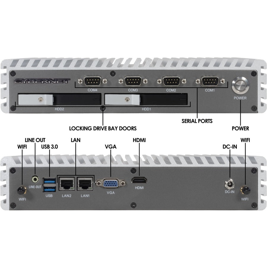 Mini Fanless Rugged PC IPC-R2