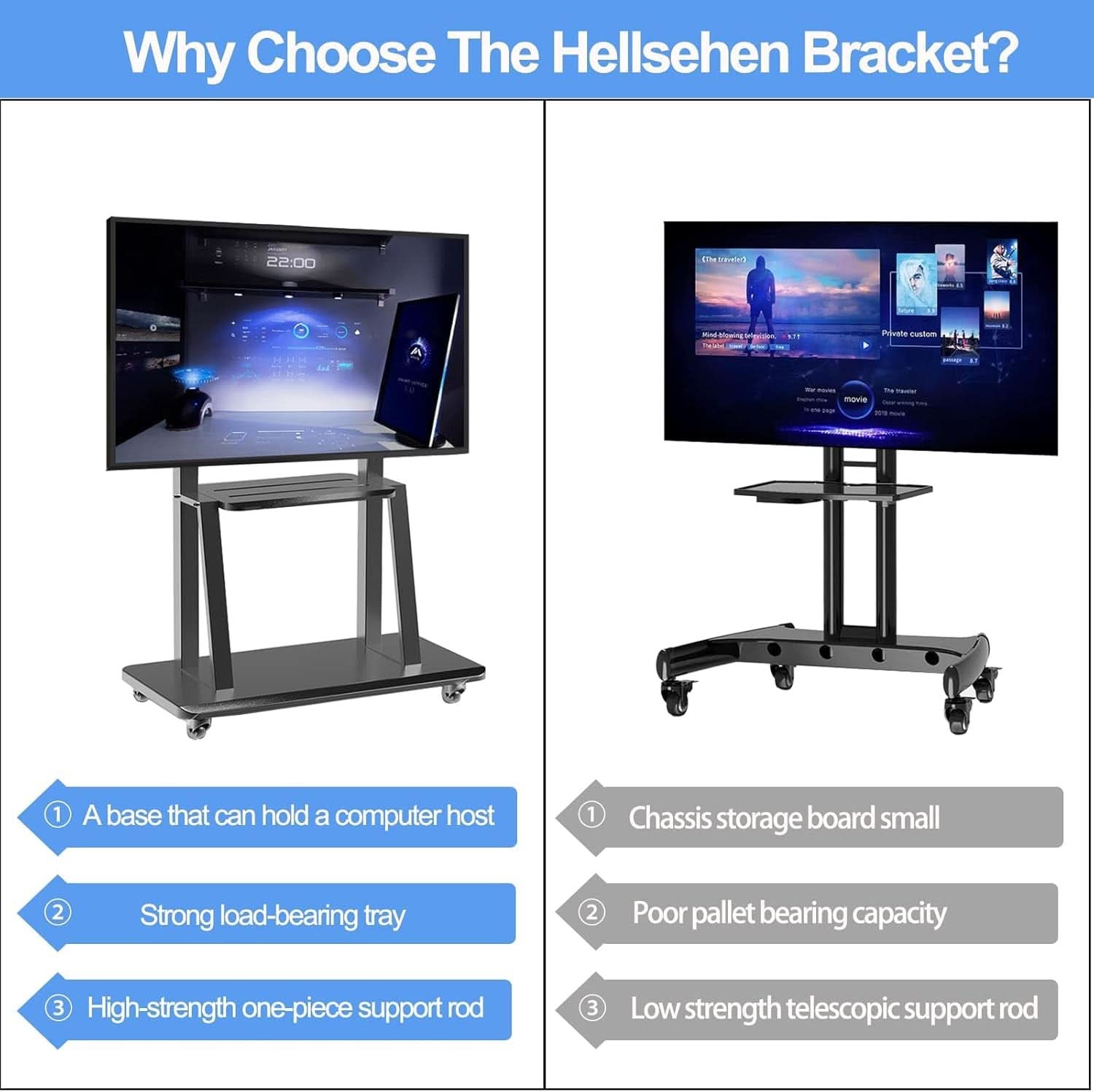 Mobile Tv Cart On Wheels For 42 To 100 Inch Screens