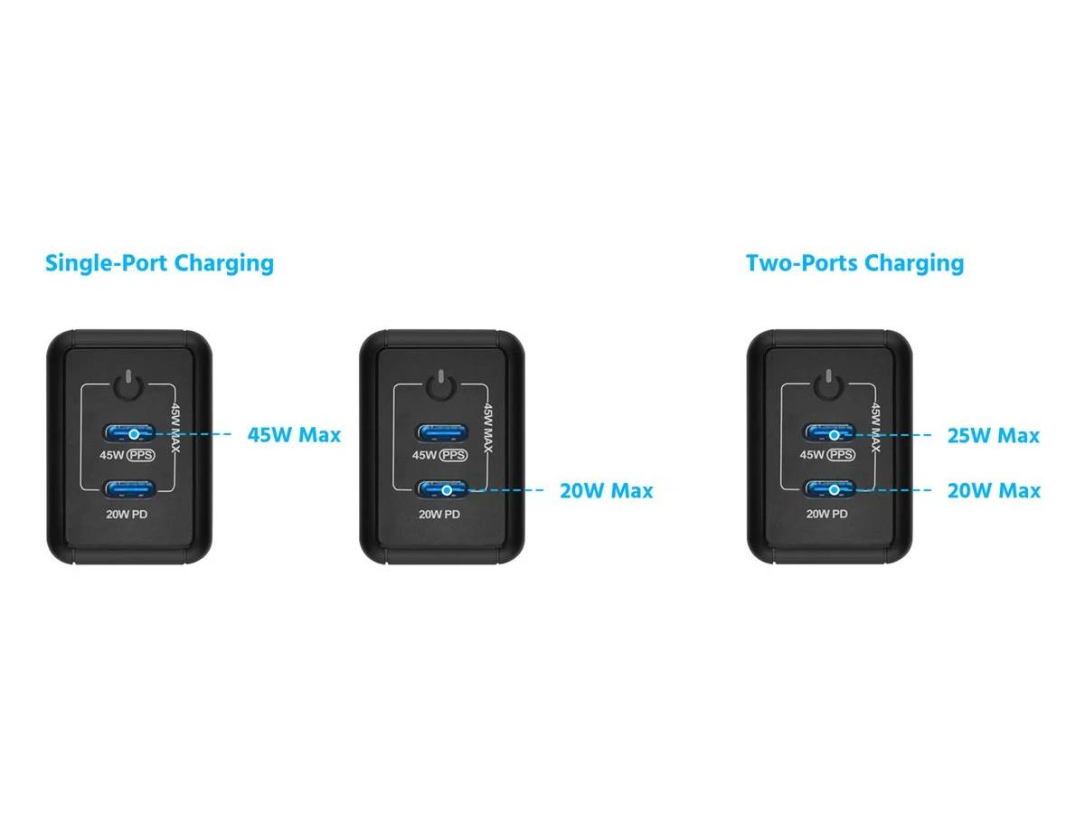 Monoprice 45W GaN Dual USB-C Charger Compact Fast Charging
