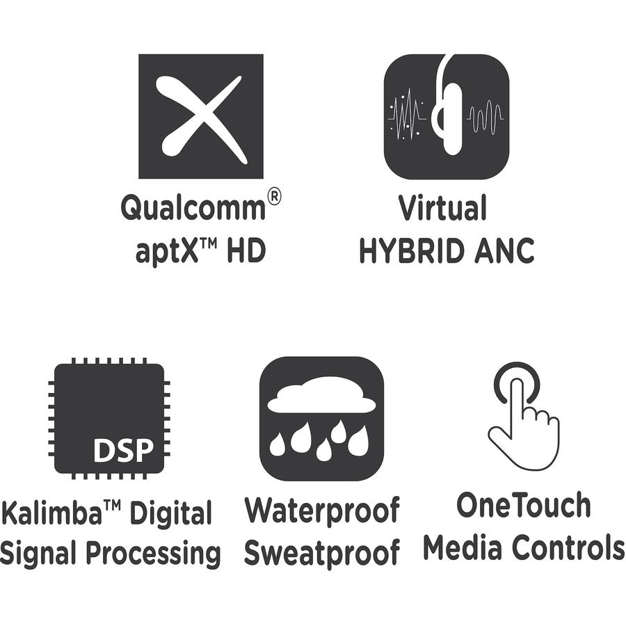 Morpheus 360 Pulse Hd V-Hybrid Wireless Gaming Earbuds | Noise Cancelling Bluetooth Headphones Tw7800B