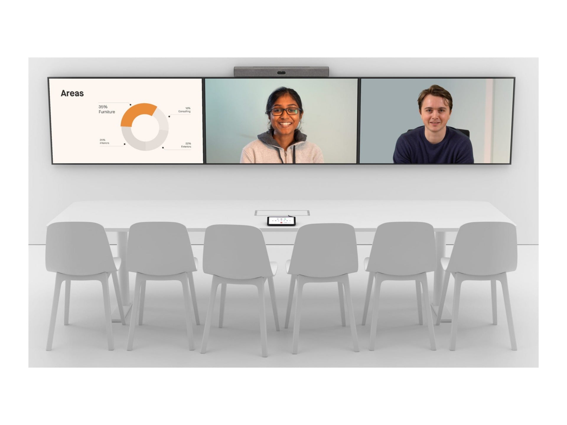 NEATBARPRO-SE All-in-One Video Device for Zoom Teams Medium Rooms