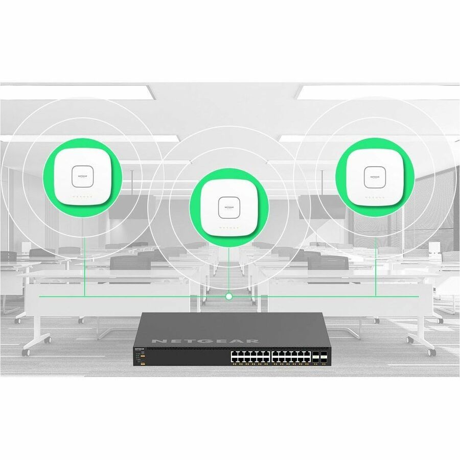 Netgear AV Line M4350-24X4V Ethernet Switch - 24 Ports - Manageable - 25 Gigabit Ethernet