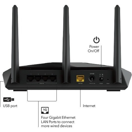 Netgear Nighthawk Wi-Fi 6 IEEE 802.11ax Ethernet Wireless Router RAX30-100NAS