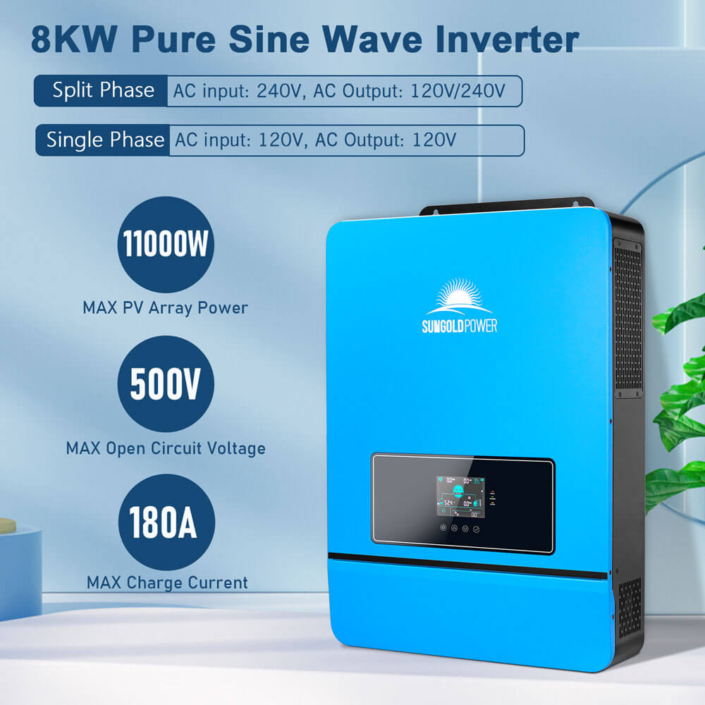 OFF GRID SOLAR KIT 12 X 415 WATTS SOLAR PANELS 4 X 5.12KWH LITHIUM BATTERY 8000W SOLAR INVERTER 48VDC 120V/240V SGM-8K20