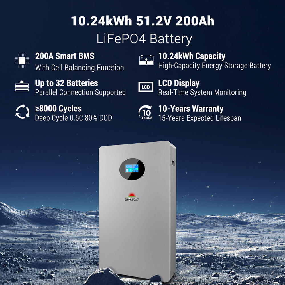 OFF GRID SOLAR KIT 12 X 550 WATTS SOLAR PANELS 25.6KWH LITHIUM BATTERY 10KW SOLAR INVERTER 48VDC 120V/240V