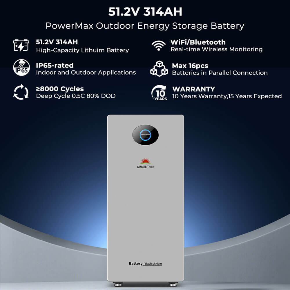 OFF GRID SOLAR KIT 20KW 48VDC 120V/240V LIFEPO4 30.72KWH LITHIUM BATTERY 32 X 450 WATTS SOLAR PANELS