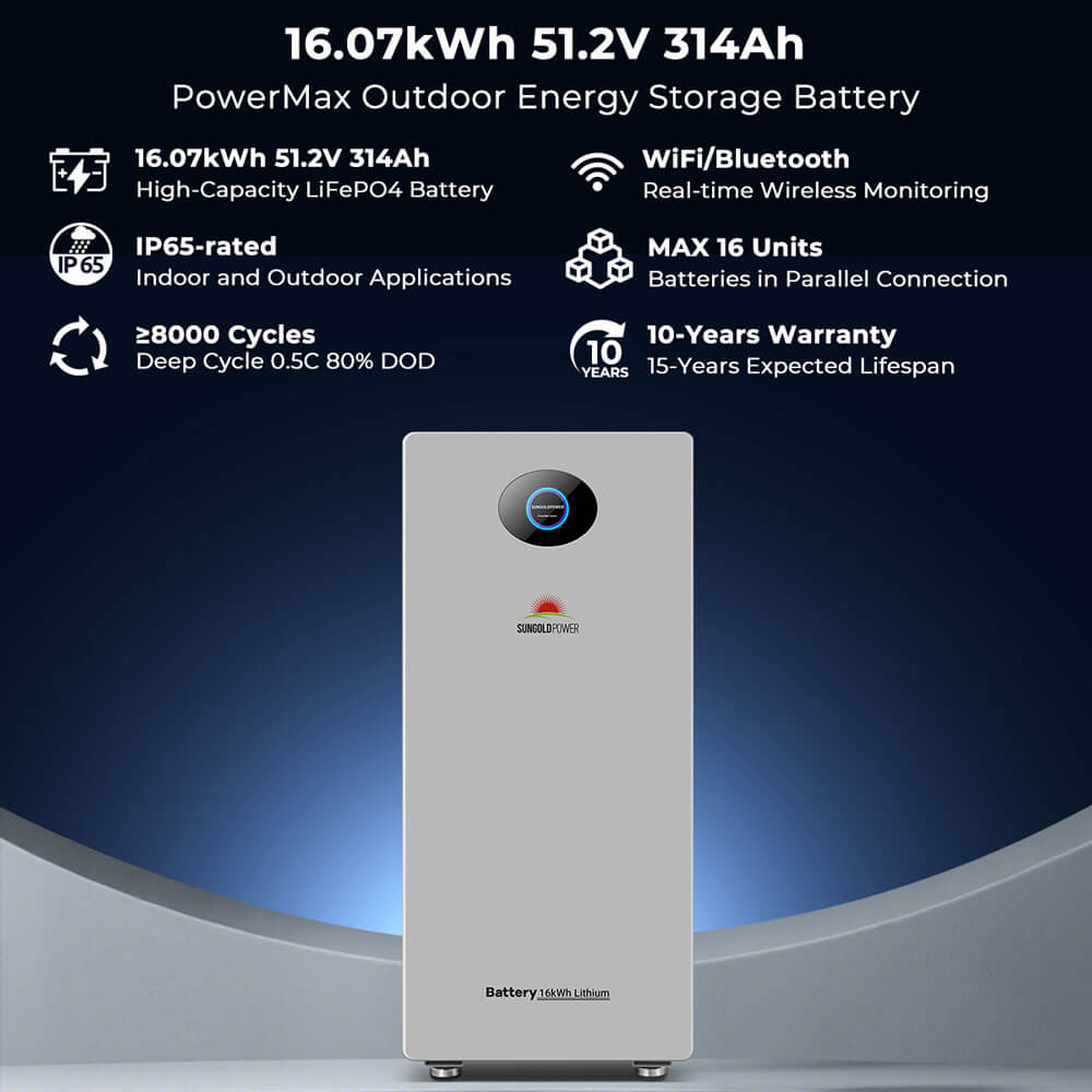 Off-Grid Solar Kit 6500W/ 8000W 48VDC 120V/240V LifePo4 10.24KWH-20.48KWH Lithium Battery 8 X 415 Watts Solar Panels