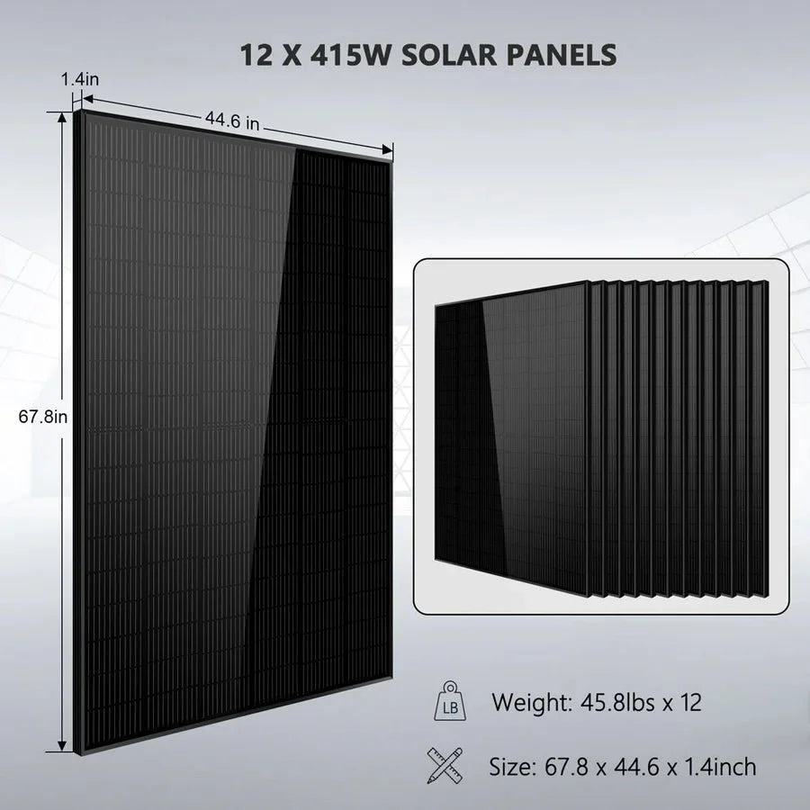 Off-Grid Solar Kits 12kW/15kW/18kW Options 120V/240V with 48v LiFePO4 Lithium Batteries & 415w Solar Panels