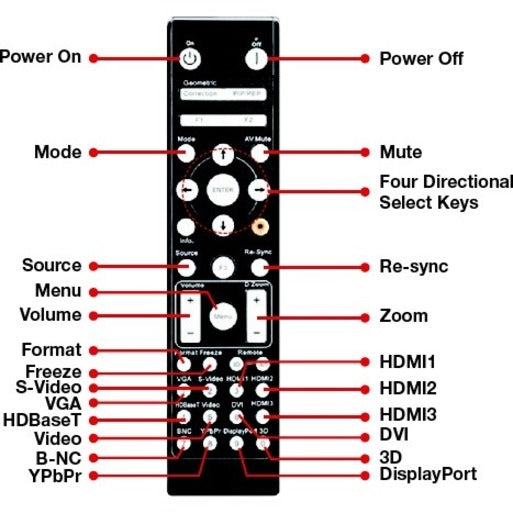 Optoma ProScene ZU506T 3D Ready DLP Projector - 16:10 - White - 1920 x 1200 - Front Rear C
