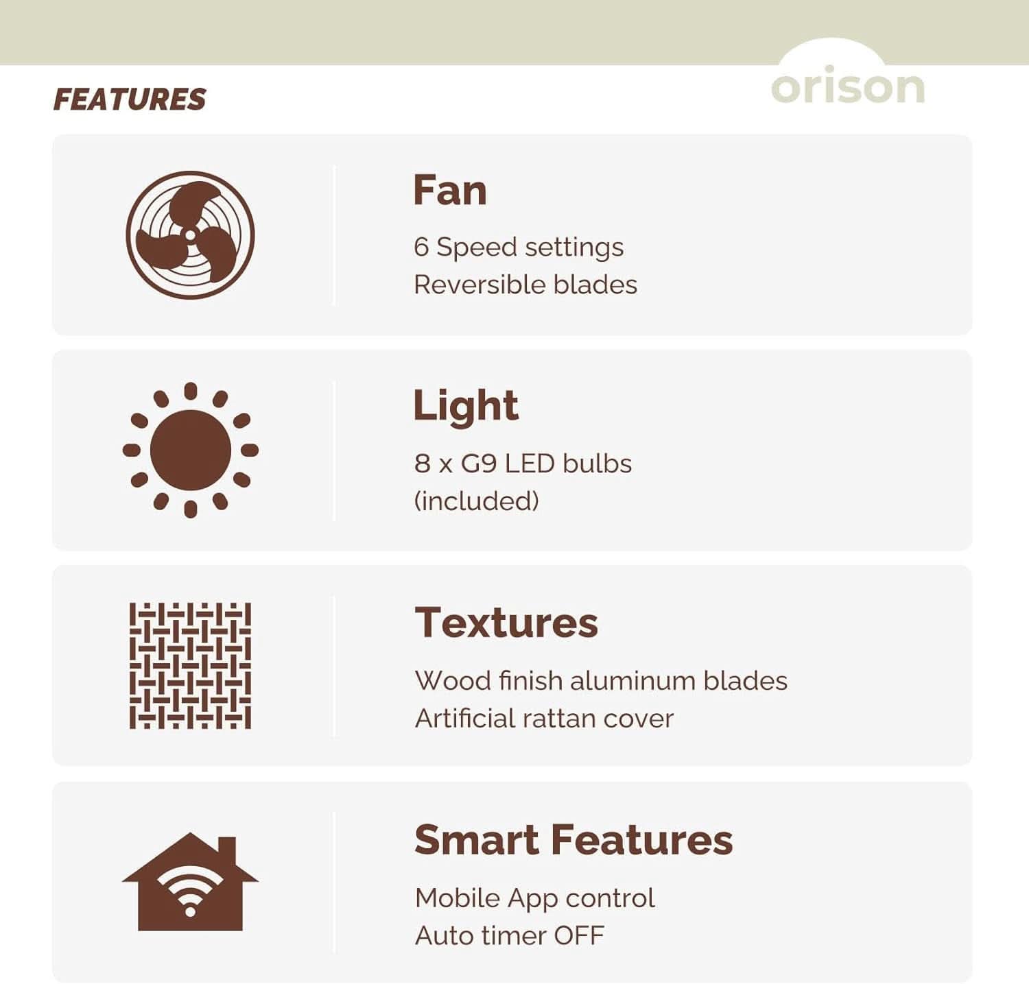 Orison 24 Inch Caged Ceiling Fan With Lights Remote App Control