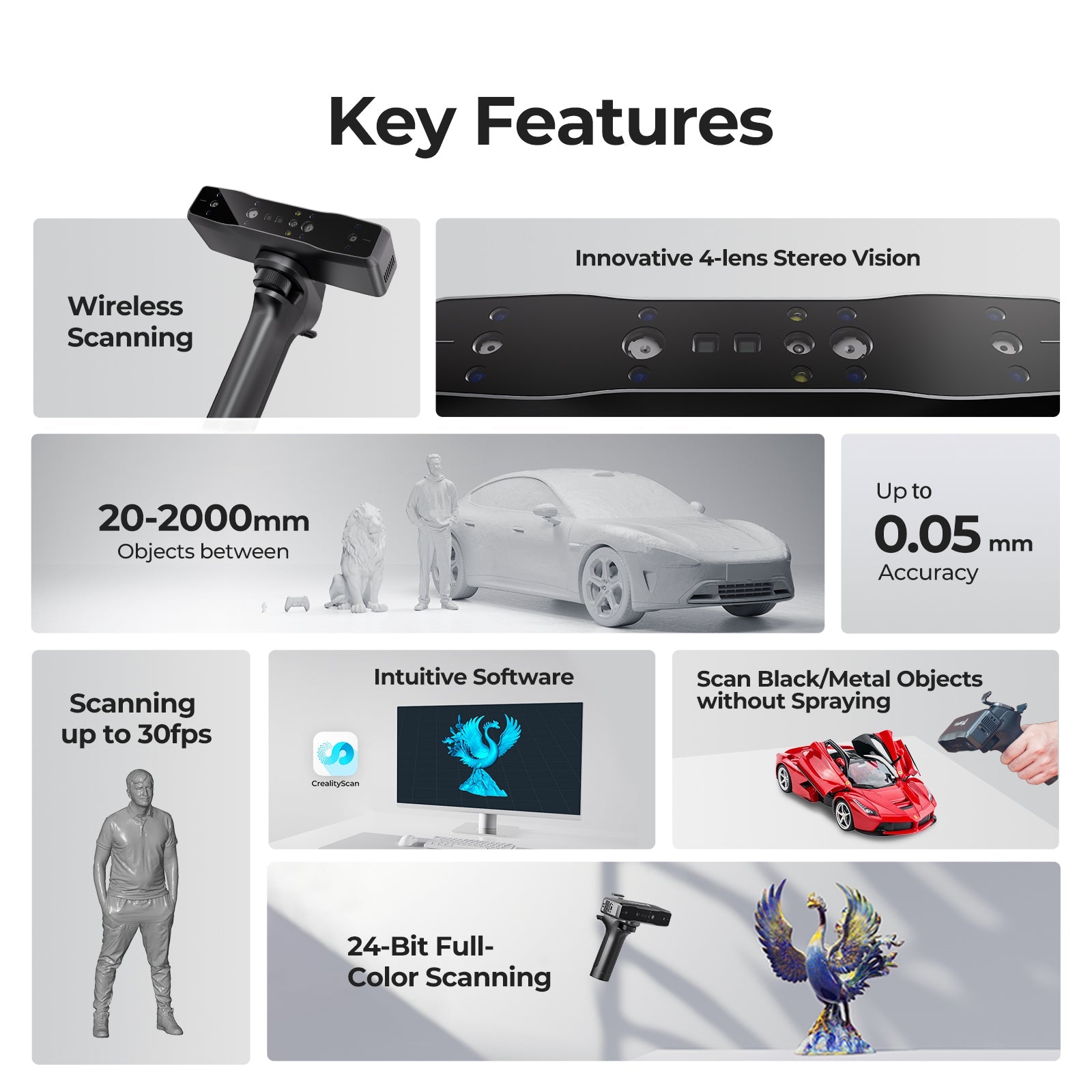 Otter Lite/Basic 3D Scanner with High Precision and Wireless Scanning Hot Sale