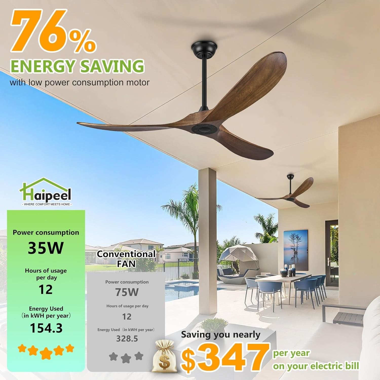 Outdoor Ceiling Fan 52 Inch Remote Control For Patios