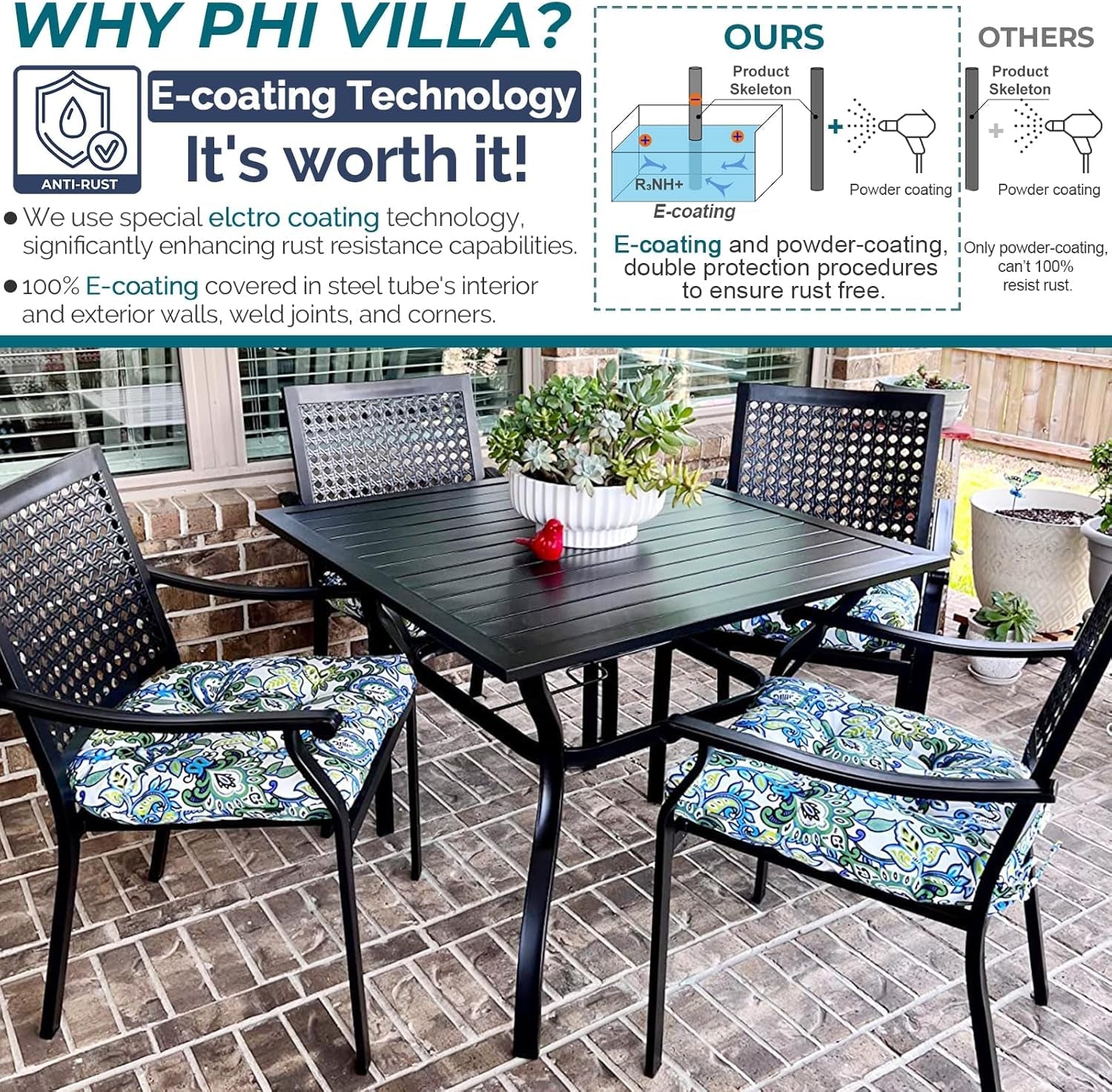 Outdoor Dining Set For 4 With Stackable Chairs And Square Table