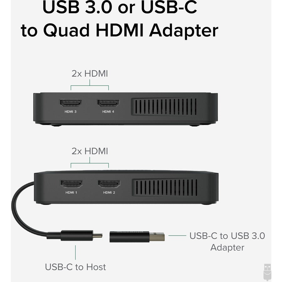Plugable 4 HDMI Multi Monitor Adapter, USB 3.0 or USB C to HDMI Adapter USBC-768H4