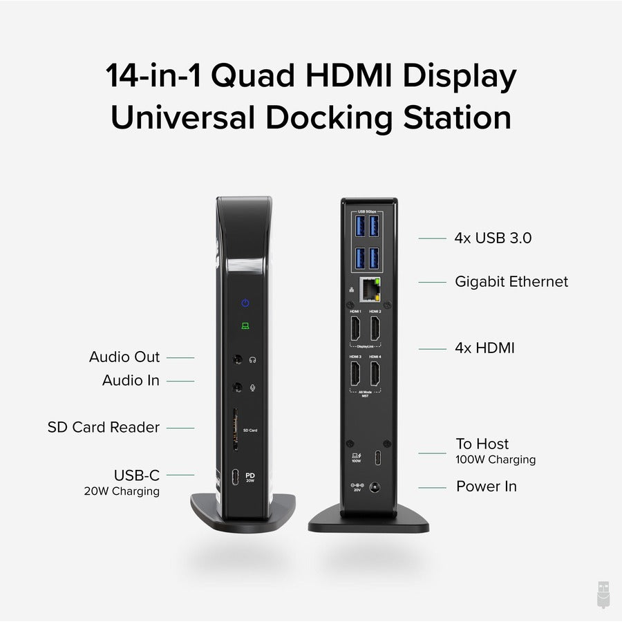 Plugable Plugable Usb-C Quad Hdmi Docking Station