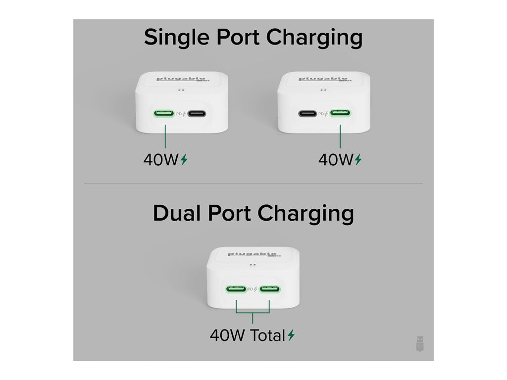 Plugable - Power adapter - 40 Watt - PD - 2 output connectors (24 pin USB-C) - white PS-40C2W