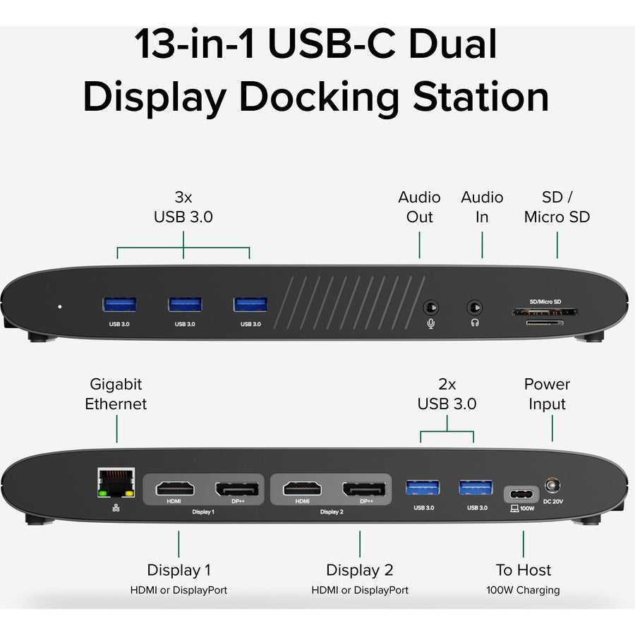 Plugable USB C Laptop Docking Station, Dual Monitor 4K 60Hz for Apple Mac M1/M2/M3, 2x HDMI or 2x DisplayPort UD-6950PDH
