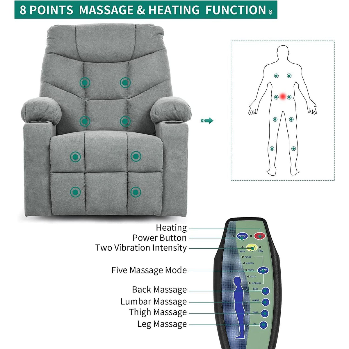 Power Lift Recliner Chair With Massage And Heat Grey