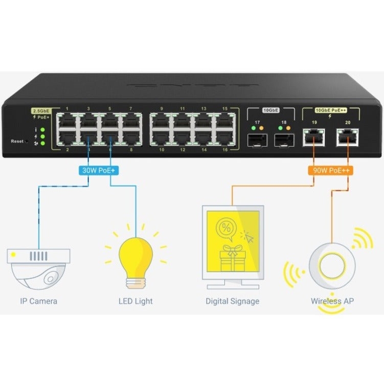 QNAP Managed Switch QSW-M2116P-2T2S - 16-Port 2.5GbE PoE++ L2 Switch | TecISoft QSW-M2116P-2T2S-US