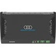 Quad Monitor Zero Client - Amulet Hotkey DXZ4 PCoIP Workstation | Tecisoft KT-DXZ4-0001