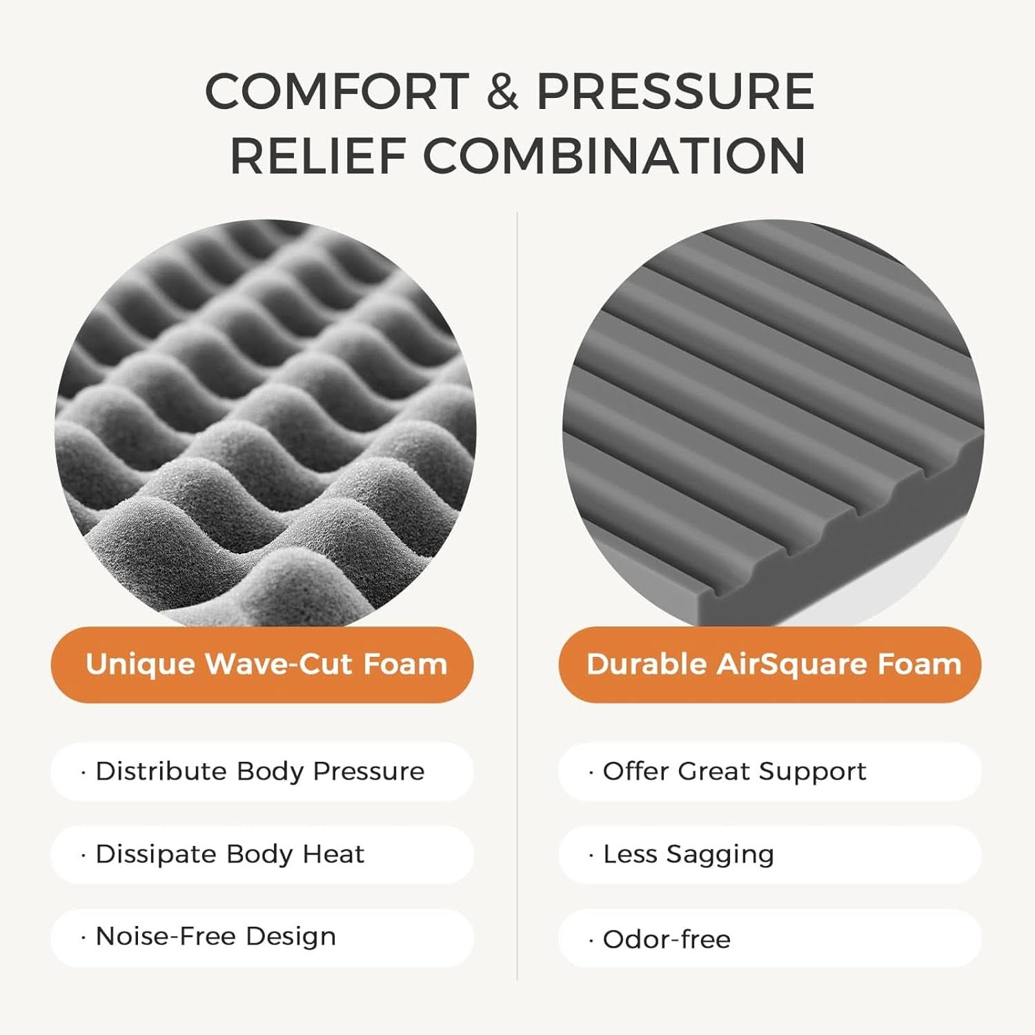 Queen 10 Inch Boxed Memory Foam MattressReliefIsolation