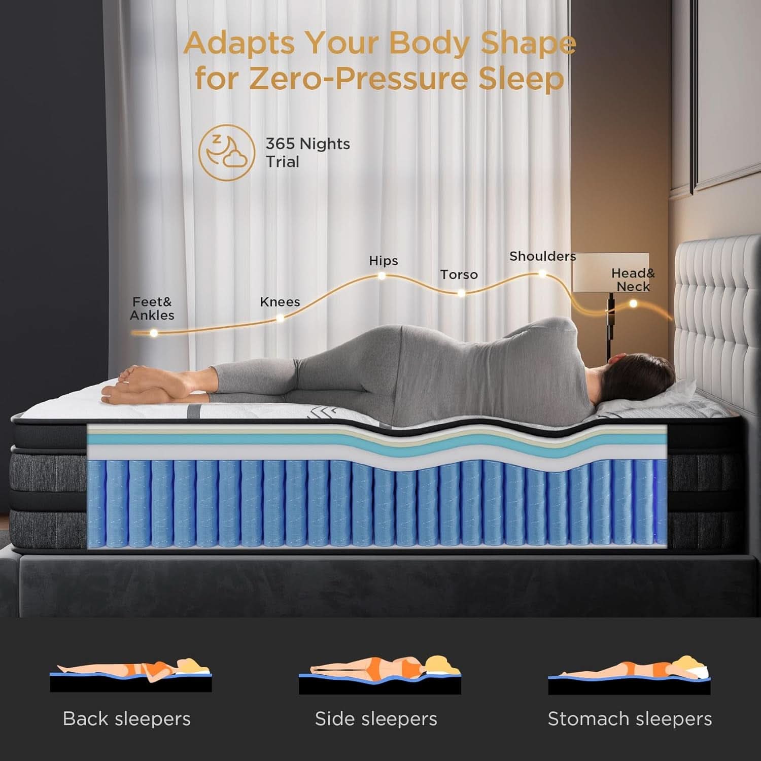 Queen 12 Inch Hybrid Mattress Pocket Spring System Plus