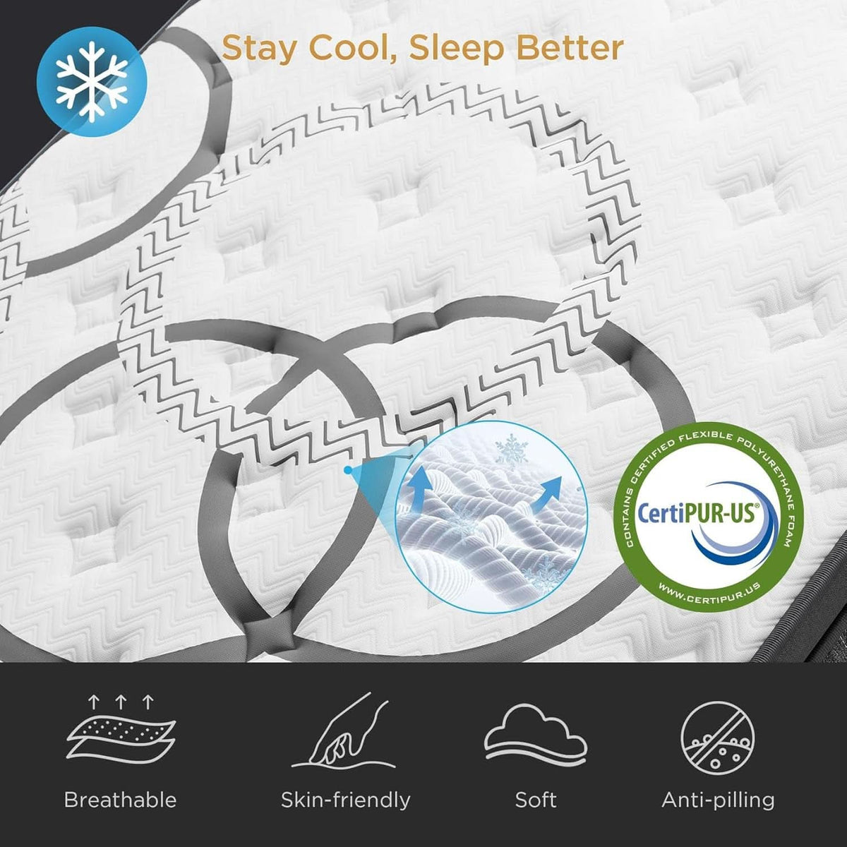 Queen 12 Inch Hybrid Mattress Pocket Spring System Plus