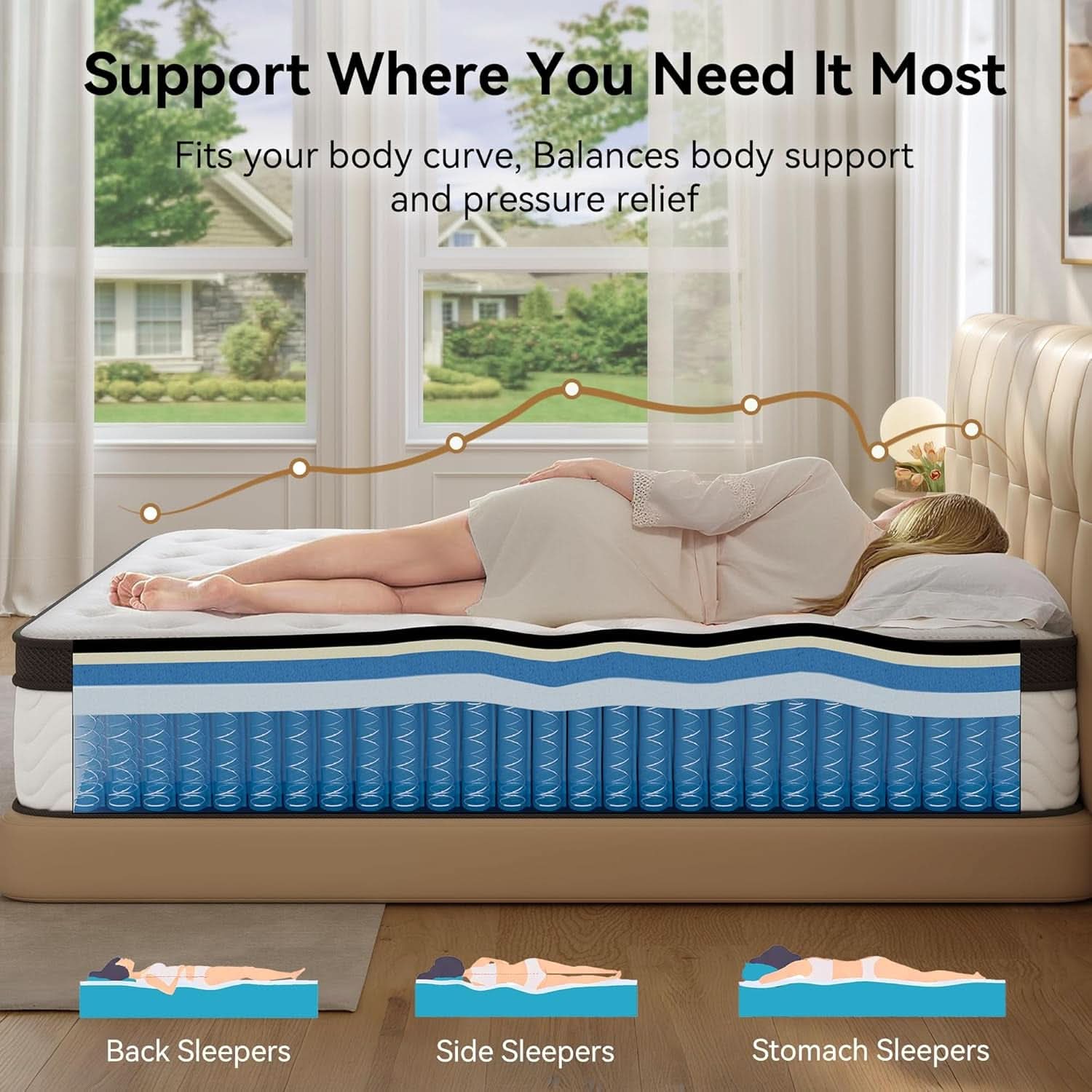 Queen 12 Inch Hybrid Mattress With Ultra Memory Foam