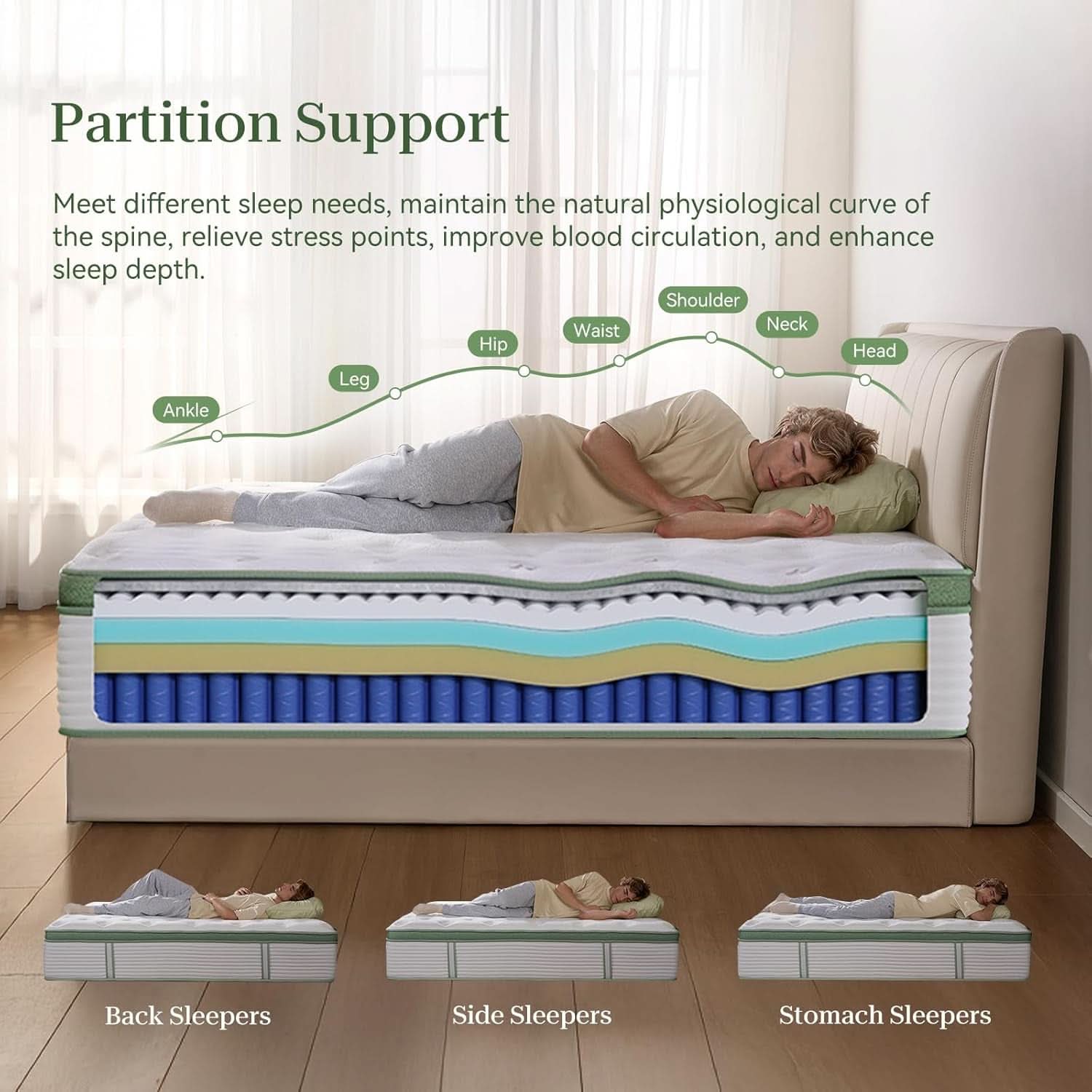 Queen 12 Inch Orthopedic Support Memory Foam Mattress