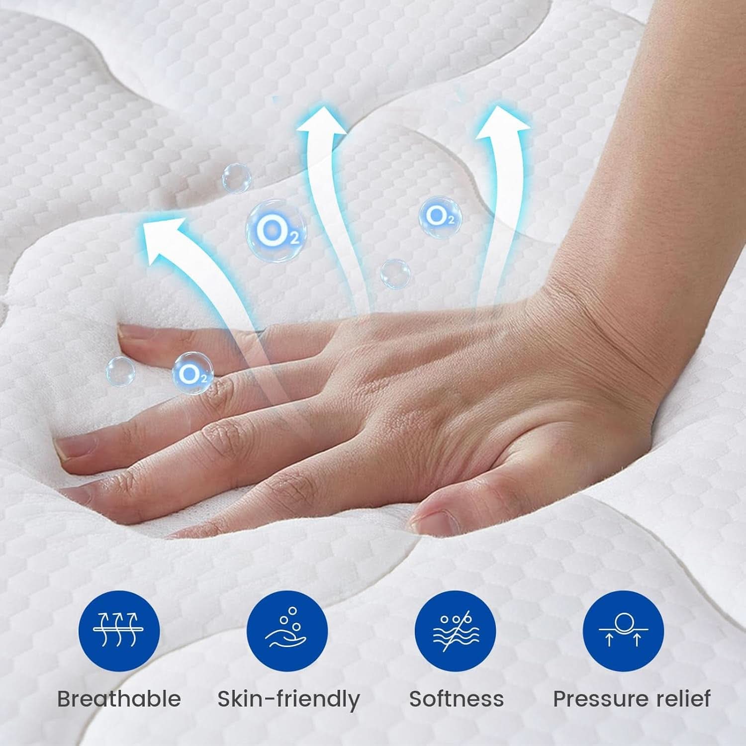 Queen 14 Inch Hybrid Memory Foam Mattress With Pocket Springs