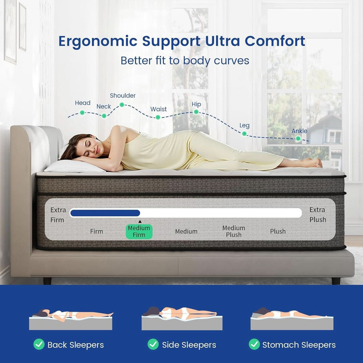 Queen 14 Inch Hybrid Memory Foam Mattress With Pocket Springs