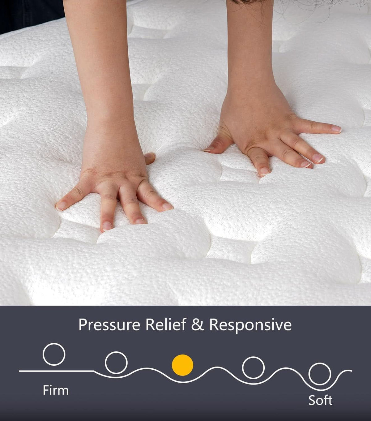 Queen 14 Inch Medium Firm Hybrid Memory Foam Mattress
