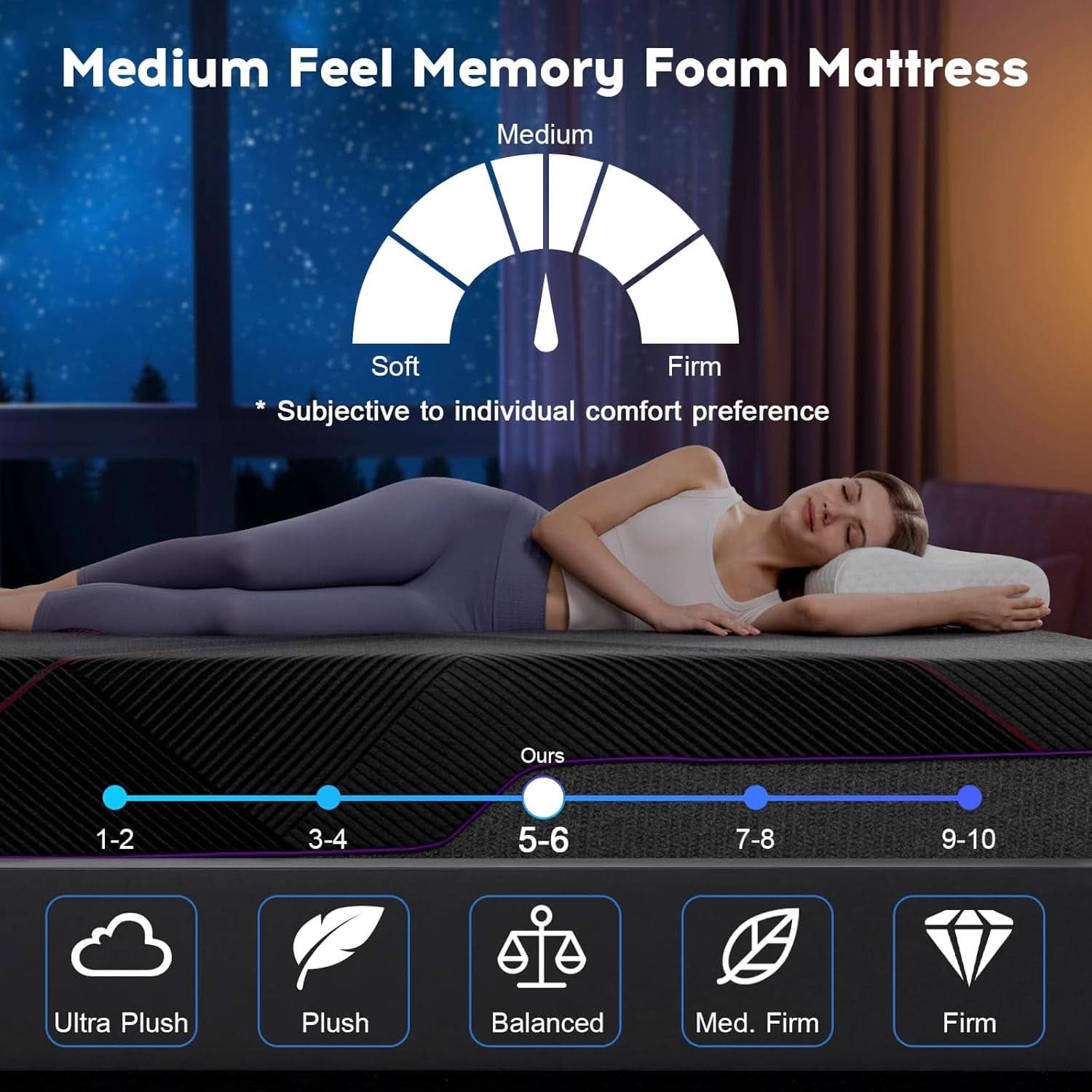 Queen Gel Memory Foam Mattress Cooling Technology CertipurUS