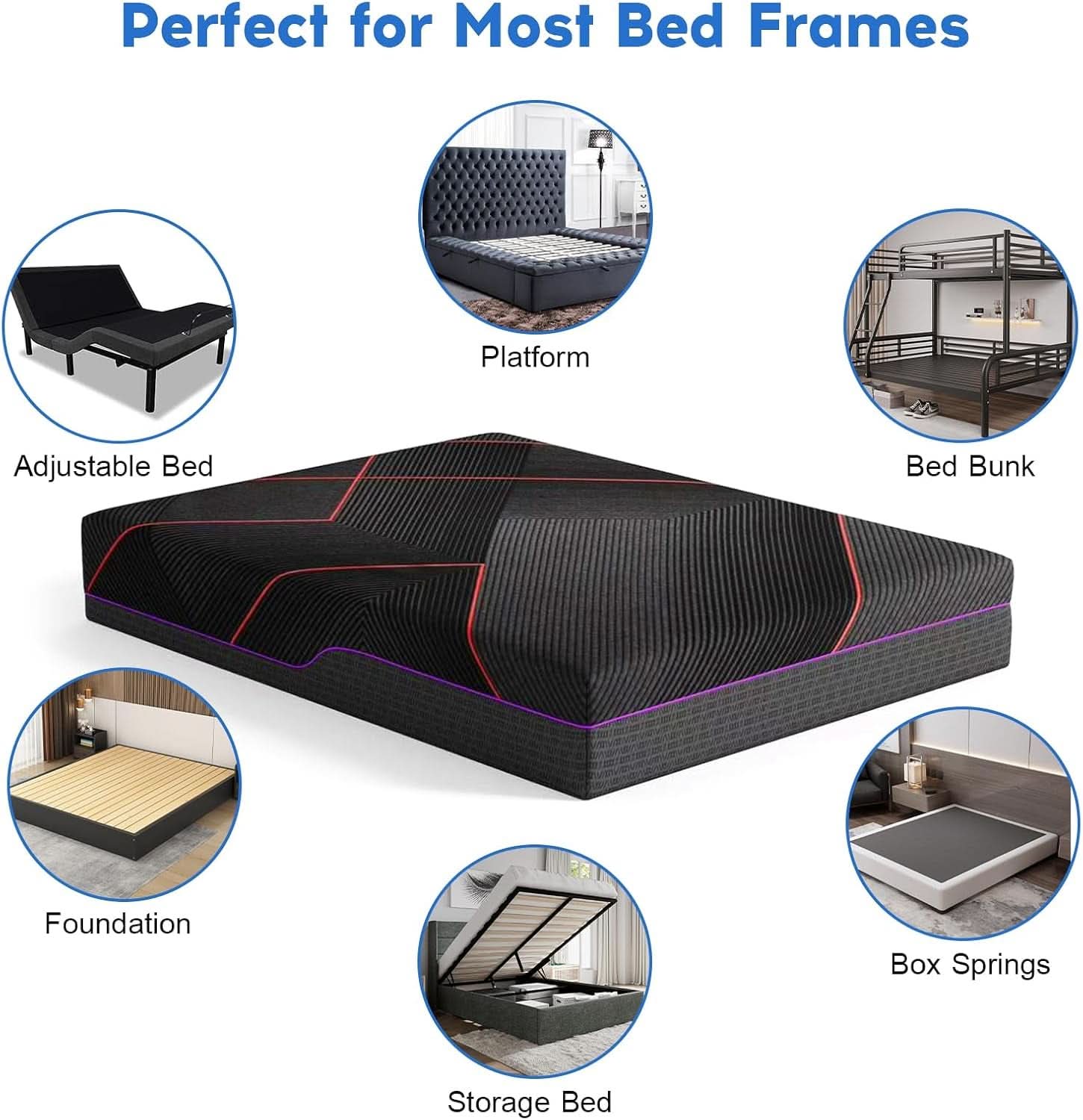 Queen Gel Memory Foam Mattress Cooling Technology CertipurUS
