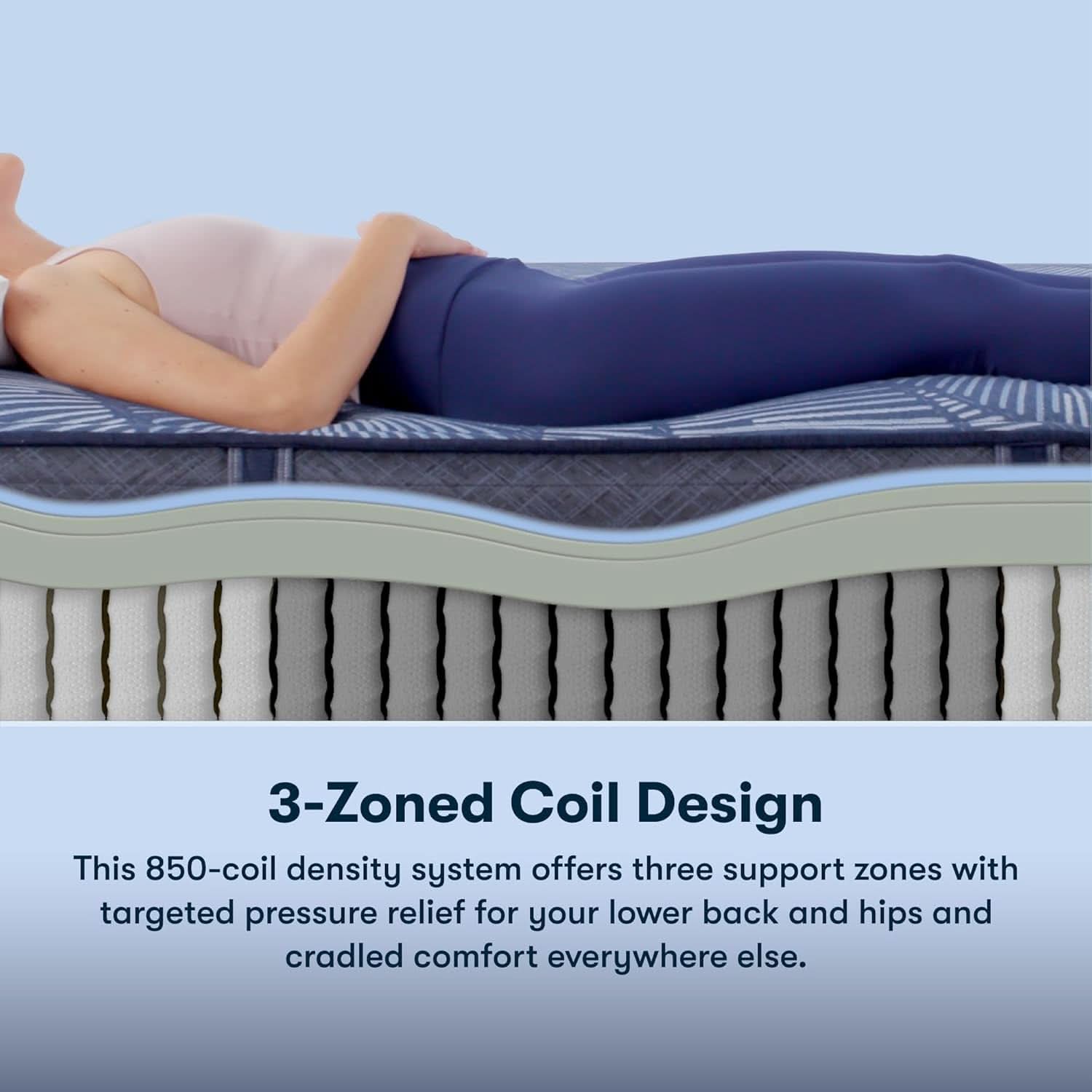 Queen Hybrid Mattress 12Inch Cooling Gel MemoryFoam
