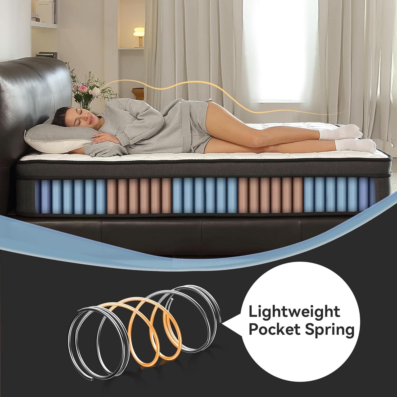 Queen Hybrid Mattress In Box CertipurUS Breathable