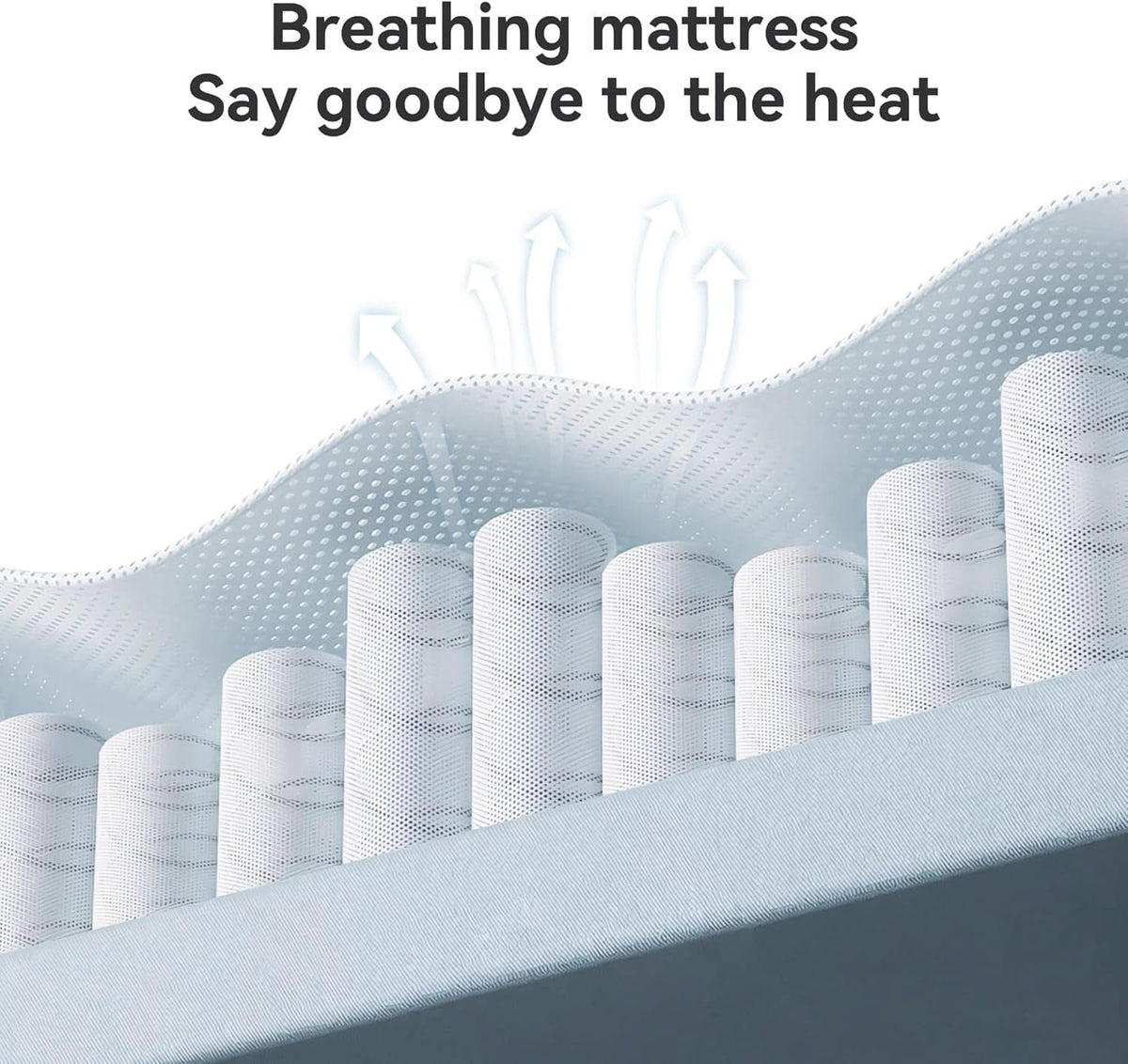 Queen Hybrid Mattress In Box CertipurUS Breathable